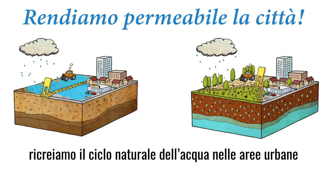 Quante contraddizioni!